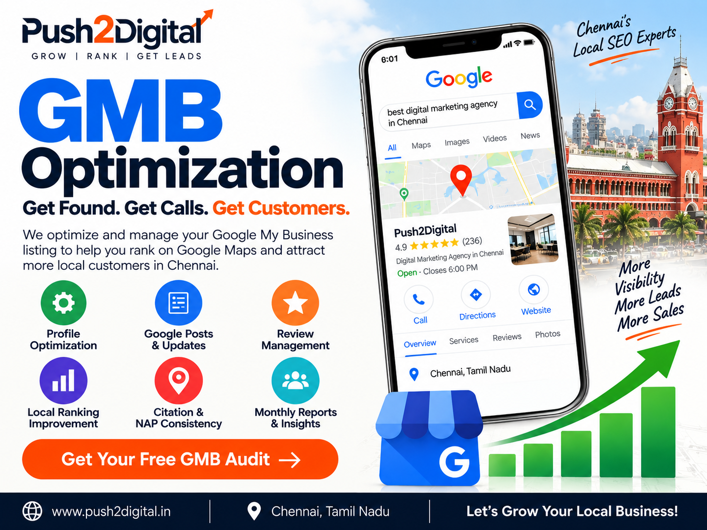 Google My Business listing optimization ranking on Google Maps Chennai